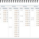 팔판마을3단지 부영e그린타운(e그린3차) 이미지