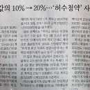 대연종합건축