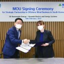 현대시장(분당) 이미지