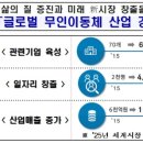 육해공 이미지