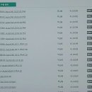 [HD]AutoCAD 2022 2D 제대로 활용하기 이미지