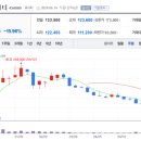 주식회사 에코영 이미지