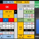 대진종합가스
