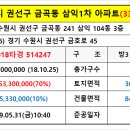 프라임조은약국 이미지