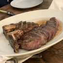 룰스(rules) 이미지