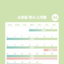 신천슈퍼 - 순창군 | 신천슈퍼
