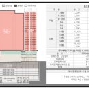 중앙도서관 b1층, 3층, 4층 이미지