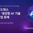 샘플웍스
