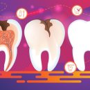 두치과의원 이미지