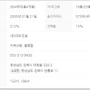 갑오마을8단지 대우푸르지오 이미지