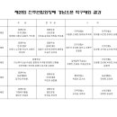 이승훈탁구교실