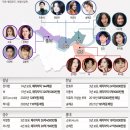 서울스타빌딩 이미지