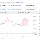 신흥에이디 이미지