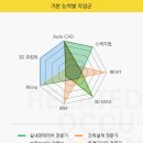 더조은환경 이미지