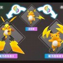 의상디자인 야간 이미지