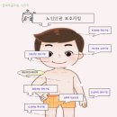 2024년 3월 월례회 및 직원교육 진행 이미지