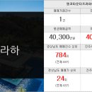 진주엘크루공인중개사사무소 이미지