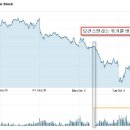 상방시장 이미지