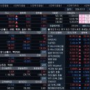 조선바이오 이미지