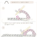 [그물뜨기]코바늘 도안기호와 뜨는 방법. 뜨개질(손뜨개) 무료강좌 이미지