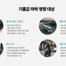 우리알뜰주유소 이미지