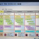 투현즈