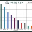 청인허브 | [히어링허브] 보청기 과연 치매와 우울증을 막을까요?