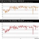 멜트커피 이미지