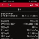 서탄로 이미지