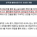 스토리미디어 이미지