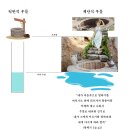 우물통상