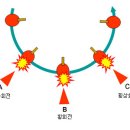 유명상회 이미지