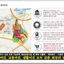 김해율하시티프라디움 이미지