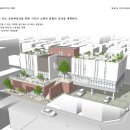 합성2동주민자치센터 이미지