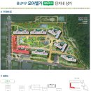 모아1단지 네이버블로그