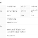 (주)금산종합건설 이미지