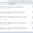 다나메디의원 Daum카페