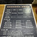 실로암 | 실로암안마센터 가격 주차 정보(내돈내산)