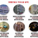 초록세상 - 양산시 | 초록세상