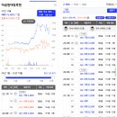 B07 이미지