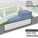 시장주차장 이미지