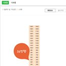주식회사 오케이저축은행