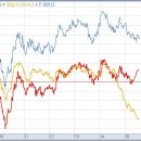 (주)엑세스파마 이미지