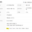 호수임광아파트 이미지