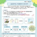 중랑구육아종합지원센터 이미지