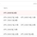 성원아파트 이미지