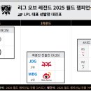 LPL 선발전 일정 이미지