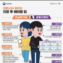 군포2동행정복지센터 이미지