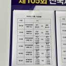 BHC마산만