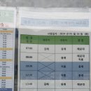 파리바게뜨장유무계점